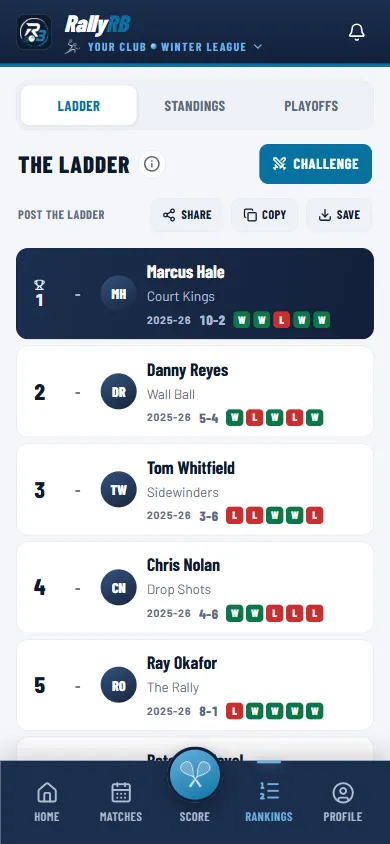RallyRB live ladder rankings